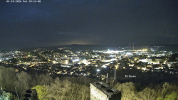 Svatá Hora,Panorama