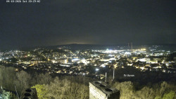 Svatá Hora,Panorama