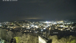 Svatá Hora,Panorama