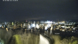 Svatá Hora,Panorama