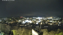 Svatá Hora,Panorama