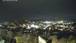 Svatá Hora,Panorama