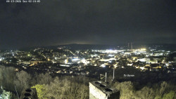 Svatá Hora,Panorama