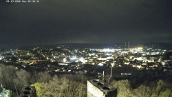 Svatá Hora,Panorama