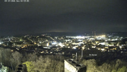 Svatá Hora,Panorama