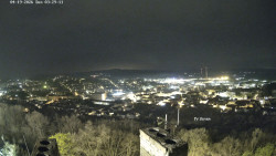 Svatá Hora,Panorama