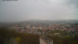 Svatá Hora,Panorama