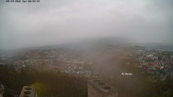 Svatá Hora,Panorama