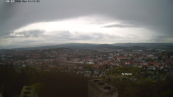 Svatá Hora,Panorama