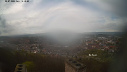 Svatá Hora,Panorama