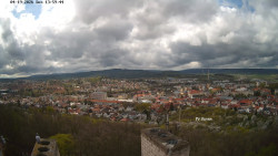 Svatá Hora,Panorama