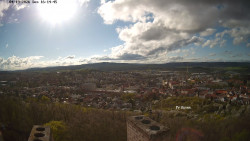 Svatá Hora,Panorama