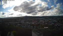 Svatá Hora,Panorama