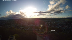 Svatá Hora,Panorama