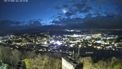 Svatá Hora,Panorama