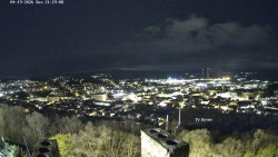 Svatá Hora,Panorama