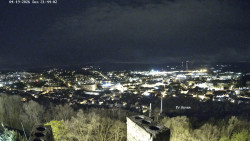 Svatá Hora,Panorama