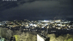 Svatá Hora,Panorama