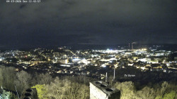 Svatá Hora,Panorama