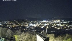 Svatá Hora,Panorama