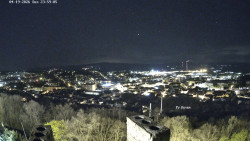 Svatá Hora,Panorama