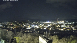 Svatá Hora,Panorama