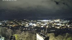 Svatá Hora,Panorama