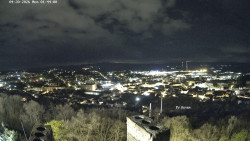 Svatá Hora,Panorama