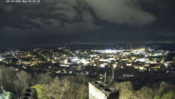 Svatá Hora,Panorama