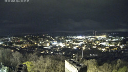 Svatá Hora,Panorama