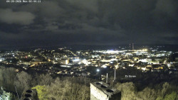 Svatá Hora,Panorama