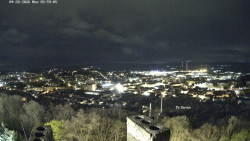 Svatá Hora,Panorama