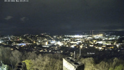 Svatá Hora,Panorama