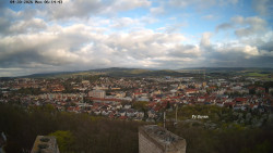 Svatá Hora,Panorama