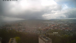 Svatá Hora,Panorama