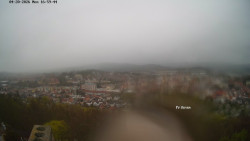 Svatá Hora,Panorama