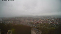 Svatá Hora,Panorama