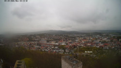 Svatá Hora,Panorama