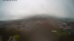 Svatá Hora,Panorama