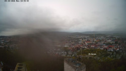 Svatá Hora,Panorama