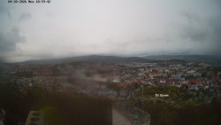 Svatá Hora,Panorama