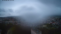 Svatá Hora,Panorama