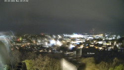 Svatá Hora,Panorama