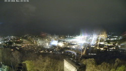 Svatá Hora,Panorama