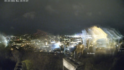 Svatá Hora,Panorama