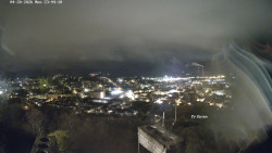 Svatá Hora,Panorama