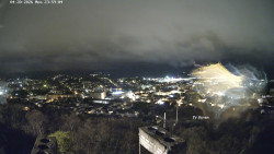 Svatá Hora,Panorama