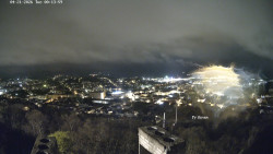 Svatá Hora,Panorama