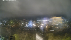 Svatá Hora,Panorama