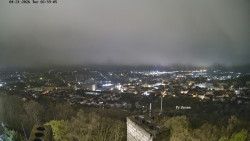 Svatá Hora,Panorama